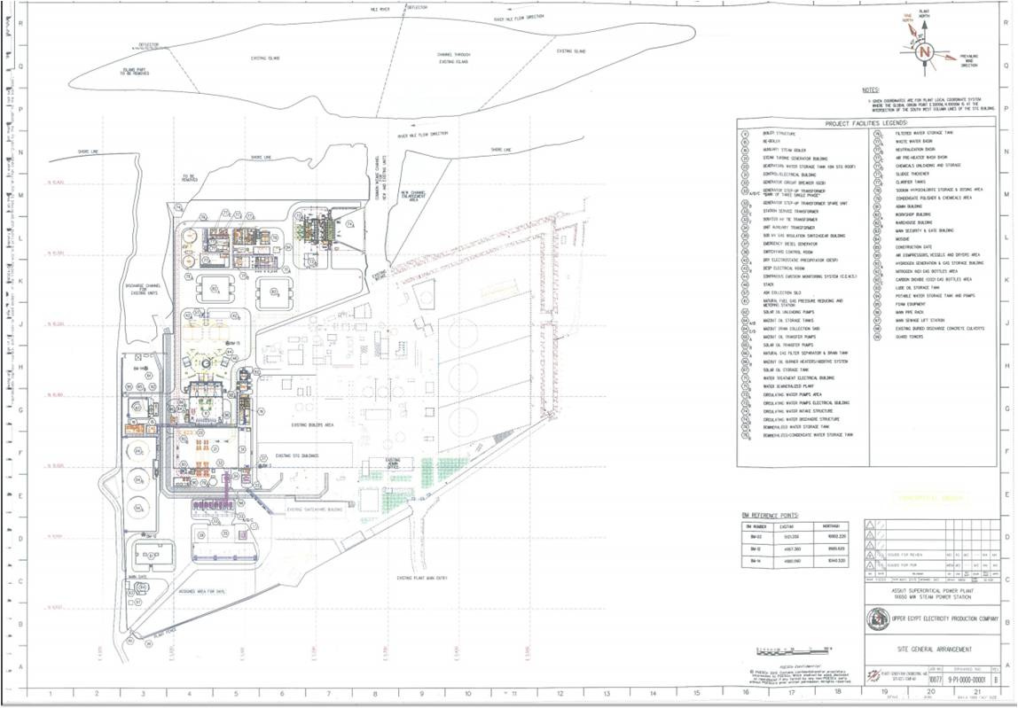 تأجيل ميعاد فتح المظاريف لعملية توريد وتركيب التربينة ........