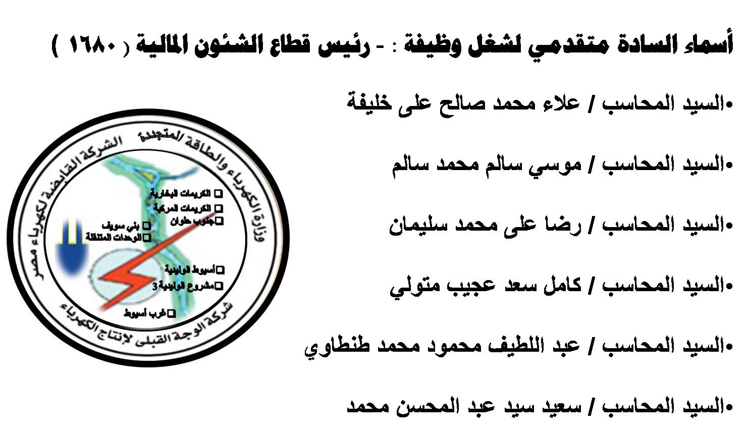 انعقاد لجنة اختيار القيادات بالشركة...