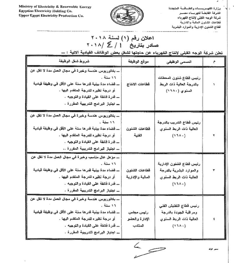 إعلان درجات شاغرة بشركة الوجه القبلي لانتاج الكهرباء...........