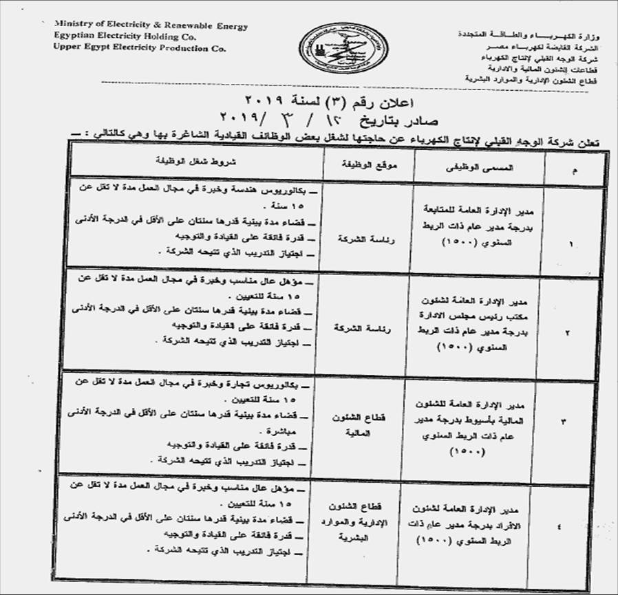اعلان وظائف قيادية بشركة الوجه القبلي لانتاج الكهرباء...........