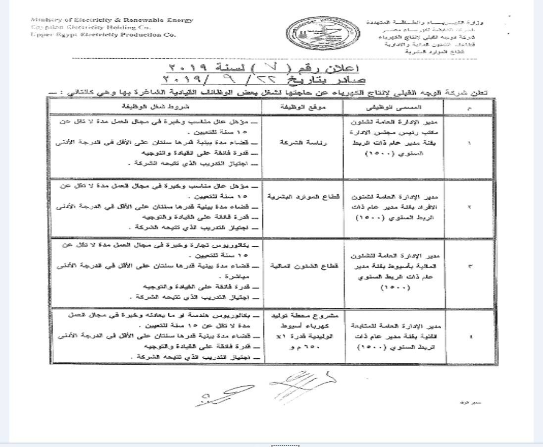 اعلان وظائف قيادية بشركة الوجه القبلي لانتاج الكهرباء...........