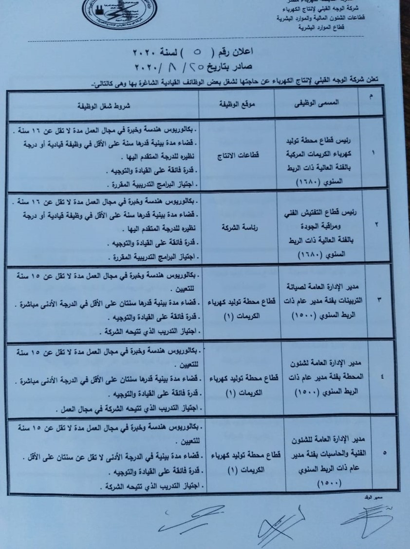 اعلان وظائف قيادية بشركة الوجه القبلي لانتاج الكهرباء...........