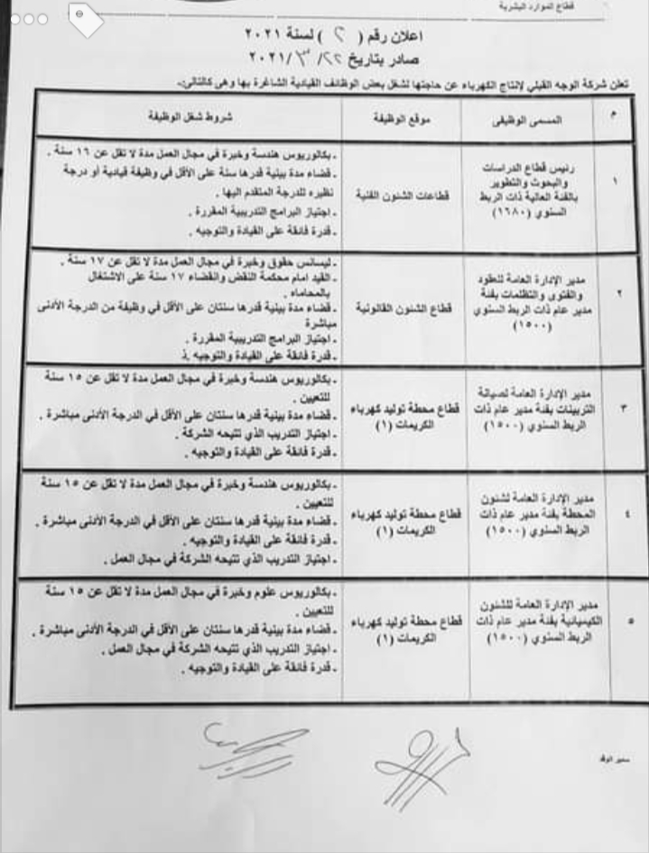 اعلان وظائف قيادية بشركة الوجه القبلي لانتاج الكهرباء...........